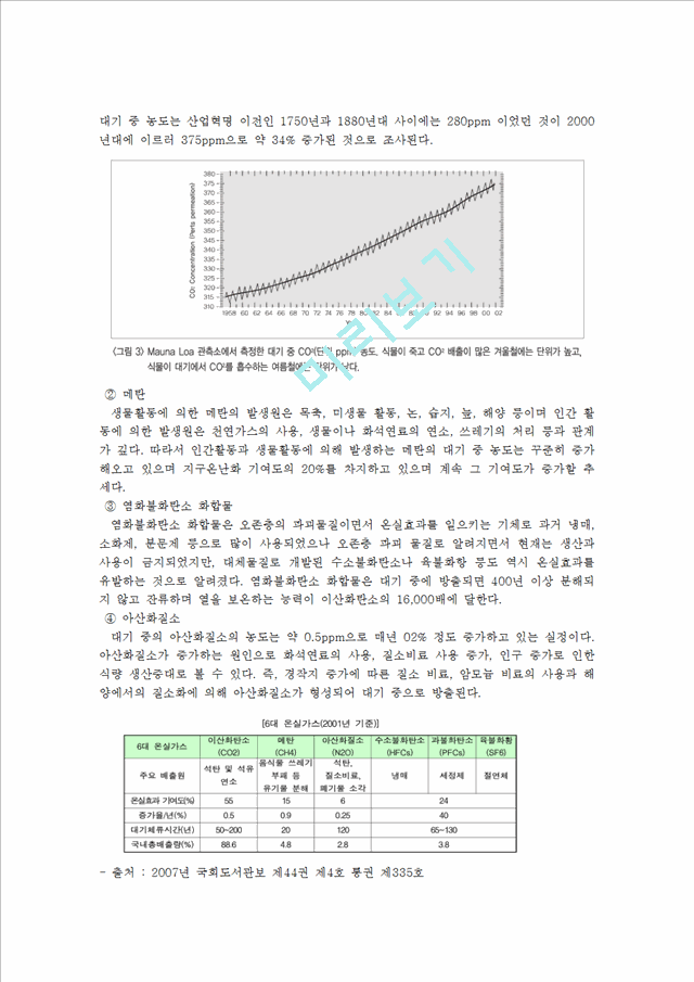 [3000원] 지구온난화에 대한 빙하의 위기와 해결방안,북극의 빙하,온난화문제, 지구온난화 조사레포트.hwp